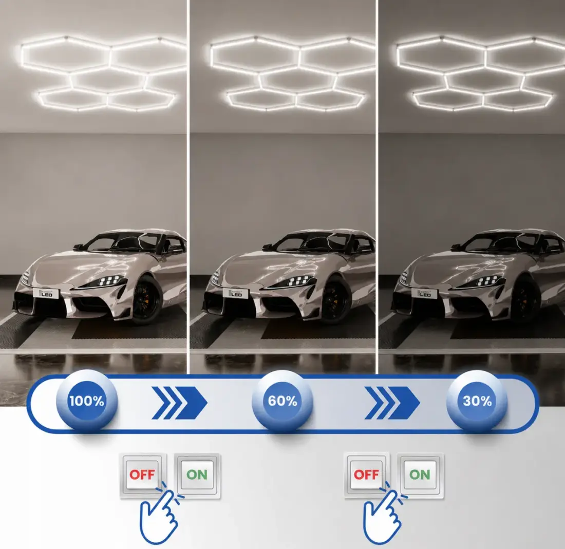 led hexagon korys, led hexagon apsvietimas, led hexagon dimeriuojamas
